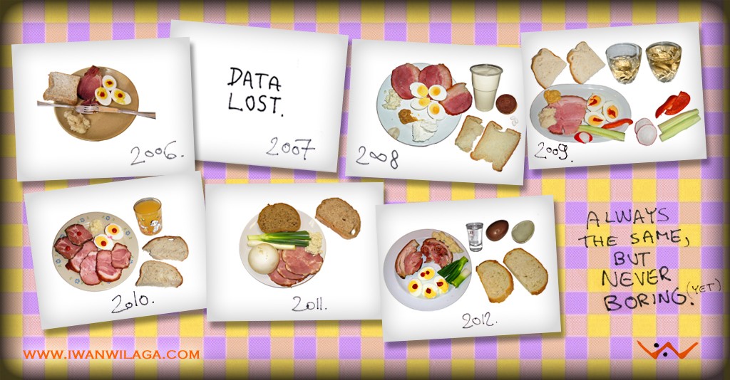 Easter Menu Easter menus consumed by iwan between the year of 2006. and 2012.
