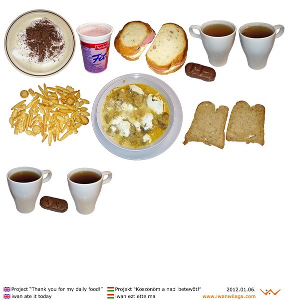 iwanwilaga_com daily food 2012-01-06